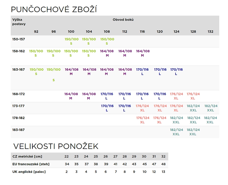 evona_puncochace_ponozky_tabulka_velikosti_zeny_cz.jpg