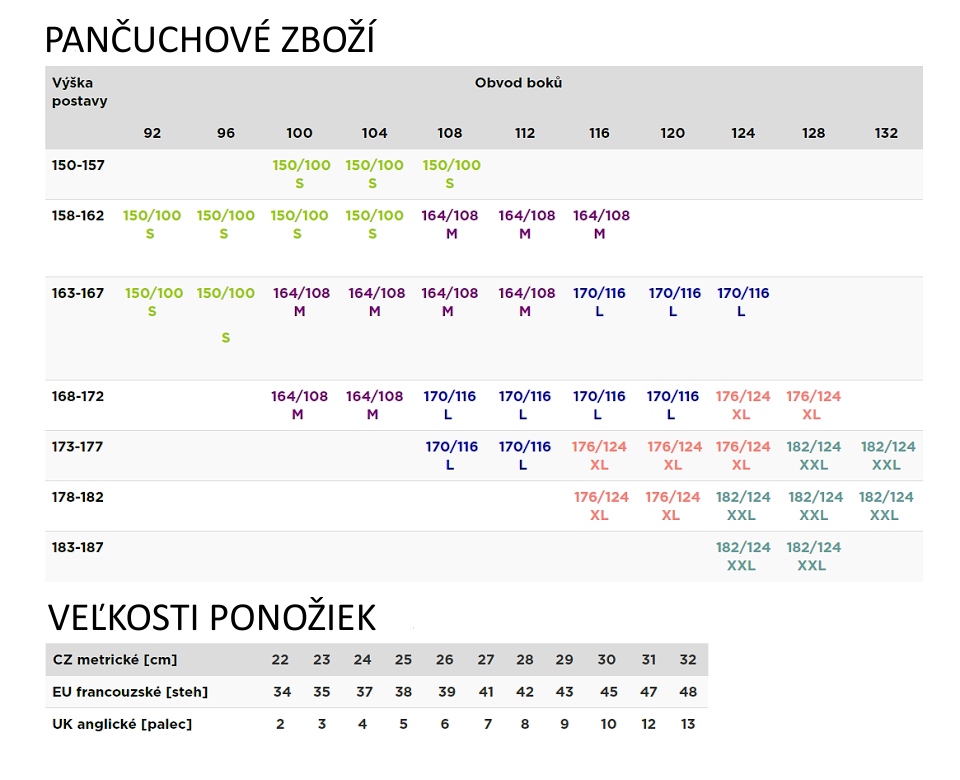 evona_puncochace_ponozky_tabulka_velikosti_zeny_sk.jpg