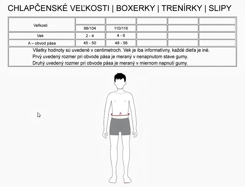 lupilu_velkosti_chlapci_boxerky_trenky_slipy_sk_850_650.jpg