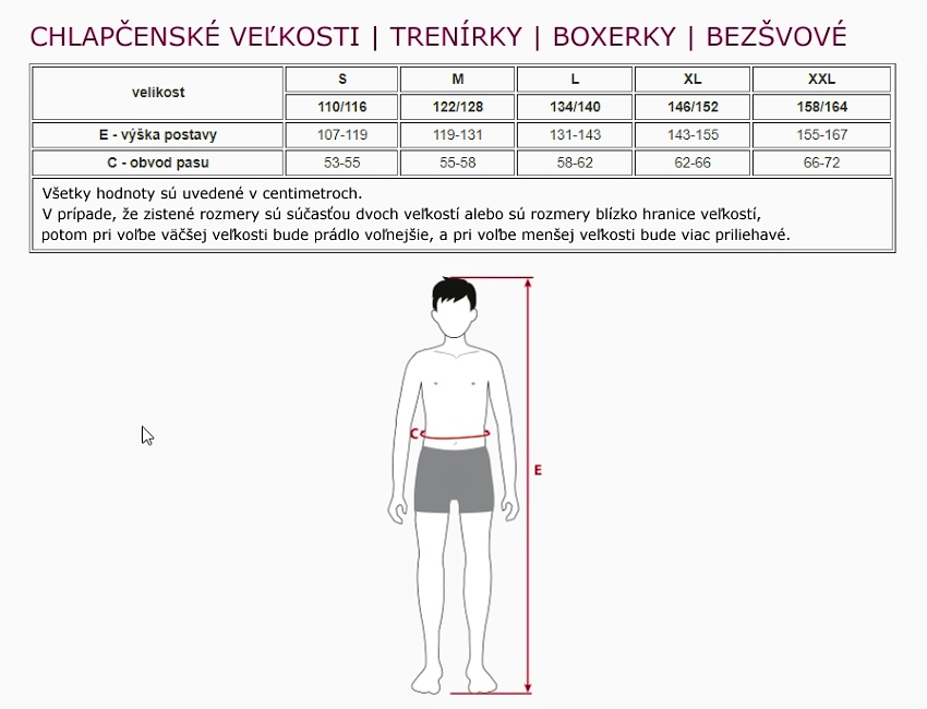 chlapci_boxerky_trenky_slipy_sk_850_650.jpg