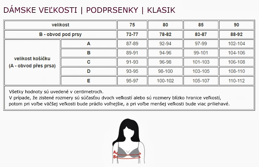 1_zeny_podprsenky_klasik_sk_850_550.jpg