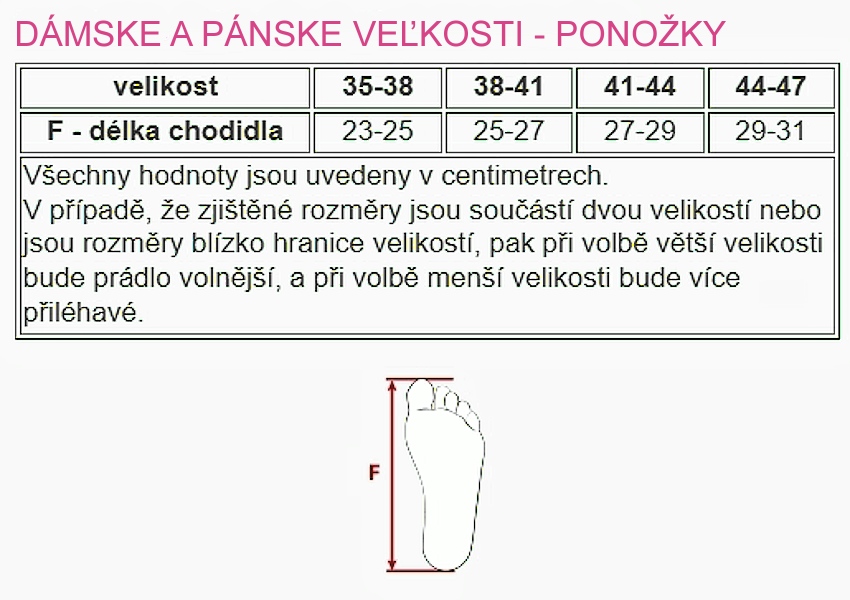tabulky_ponozky_gina_sk_2.jpg
