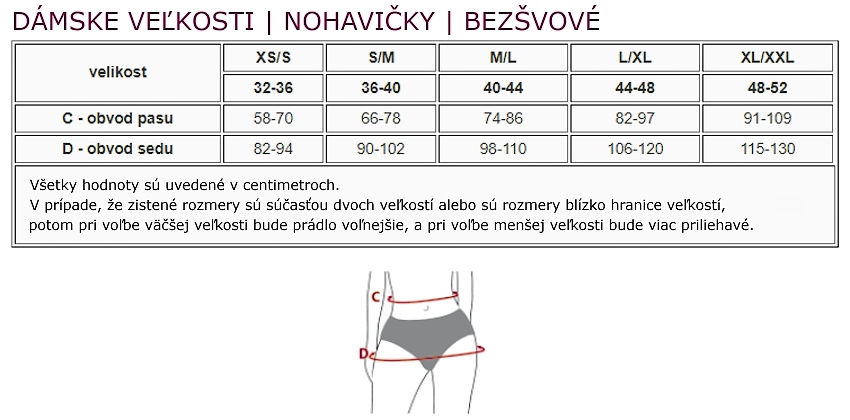 zeny_kalhotky_bezesve_sk_850_420.jpg