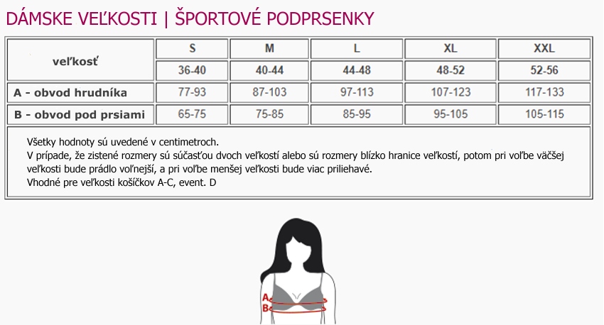 zeny_sportovni_podprsenky_sk_850_460.jpg